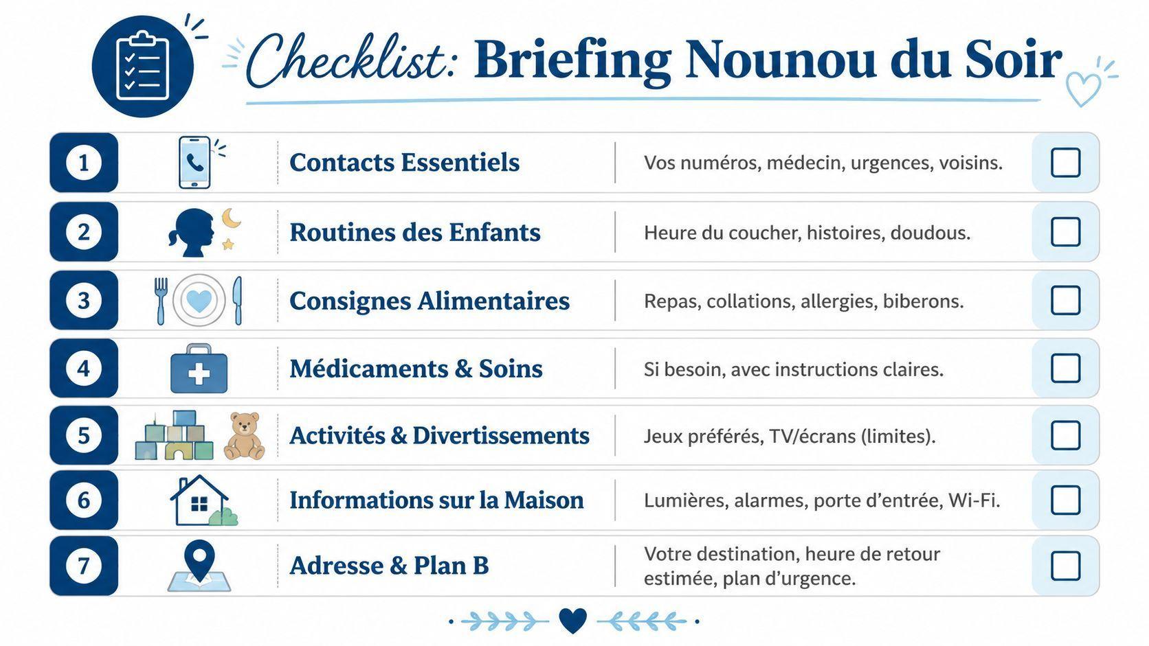 Une liste de contrôle pour les parents pour briefer la nounou sur la routine du soir.